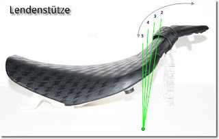 Kawasaki Z1000 – Bild 1