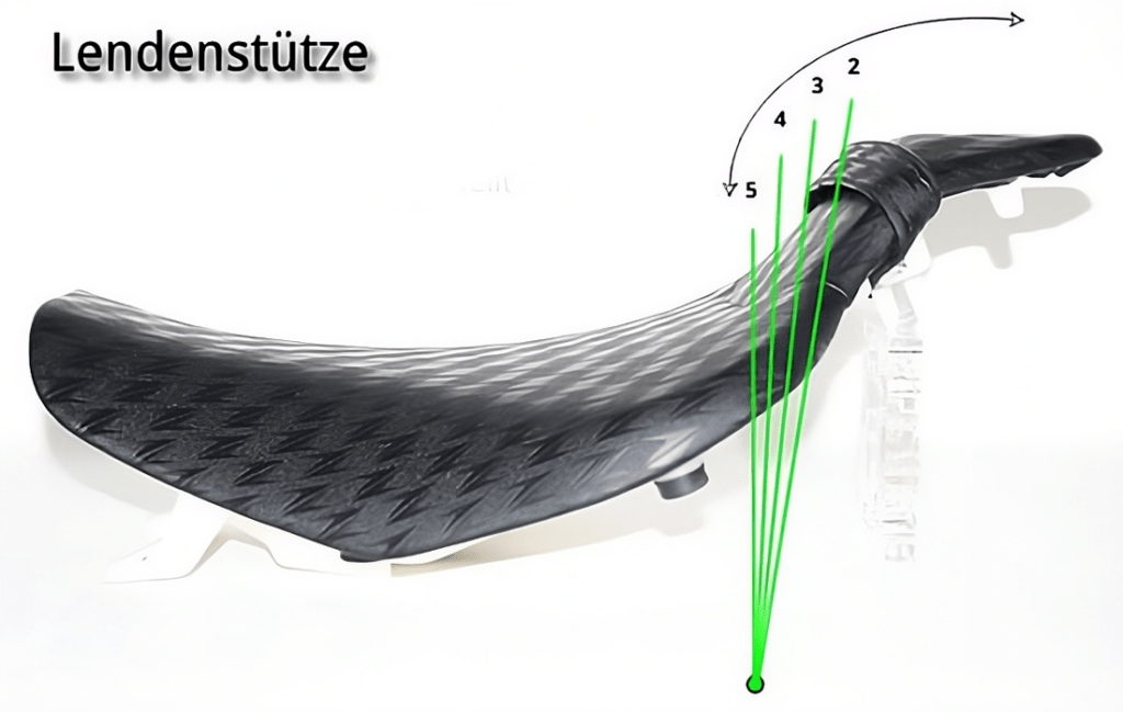 angepasste Lendenstütze möglich